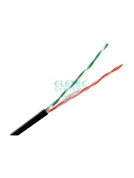 06-222 UTP кат.5e, 2 пары, 0,51 кабель витая пара Eletec